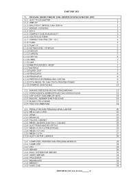 Banyak lowongan kerja klaten, sebanyak 20 loker klaten by lowongan kerja 15. 8 Lampiran Buku Ssh Bintan 2018 Terbaru 1