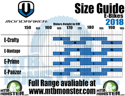 Mondraker Bikes Size Guide What Size Frame Do I Need