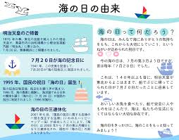 Jun 11, 2021 · 先生のためのict入門講座 【第4回】google workspaceで情報共有（2021年7月13日） 子どもの近くで授業ができる！先生端末の活用例／奈良県川西町教育委員会（2021年7月5日） 将来も役立つwindows、高校生1人1台端末の失敗しない選び方（2021年6月23日） æµ·äº‹ æµ·ã«è¦ªã—ã‚€ å›½åœŸäº¤é€šçœ