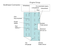 1957 chevy electrical wiring diagrams heater. 75 C10 No Power Issue Chevy Message Forum Restoration And Repair Help