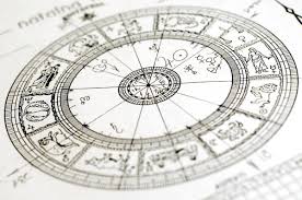 Apart from the birth chart, you can use our free online astrology software to know in detail about the astrologically speaking, the placement of other planets between rahu and ketu gives birth to. 1 387 Astrology Chart Stock Photos Free Royalty Free Astrology Chart Images Depositphotos
