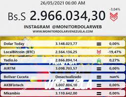 » venezuela noticias las ultimas 24 horasmonitor dolar ve tasa del día actualizada cada 30 minutos 2020 dolar paralelo venezuela 2020 tweets by monitordolarof. Dolartoday Precio Del Dolar Este Miercoles 26 De Mayo Del 2021 En Venezuela La Republica