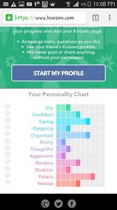 knozen personality quiz virtual space amino