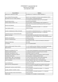Bölümünü sitemize tıklayarak full hd kalite farkıyla türkçe bir şekilde izleyebilirsiniz. Https Citizencreditbank Com Mybank Downloads Fdr Notice Deaf List 301119 Pdf