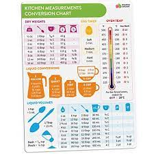 This printable kitchen conversion chart with hand drawn elements will make cooking fun & easy. Buy Kitchen Conversion Chart Magnet Imperial Metric To Standard Conversion Chart Decor Cooking Measurements For Food Measuring Weight Liquid Temperature Recipe Baking Tools Cookbook Accessories Online In Turkey B08gc9ztvf