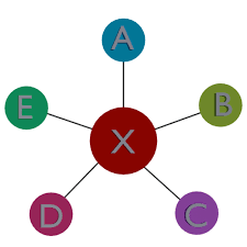 Diversity Factor Electrical4u
