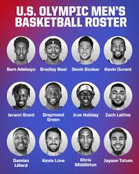 Carmelo anthony (2004, 2008, 2012. Sportscenter On Twitter Team Usa Usa Basketball Has Finalized Its Roster For The Tokyo Olympics Jerry Colangelo And Players Agents Told Windhorstespn Https T Co Hwtq3prsbs