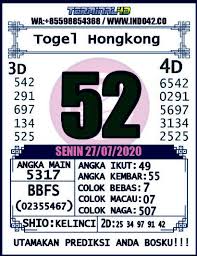 Prediksi Jitu Togel Hongkong 27 07 2020 In 2020 Read Bible Reading Bible