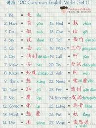 Perfecting A Language Can Be Awesome And Exciting Take A Look At An Assortment Chinese Language Learning Learn Chinese Chinese Language Words