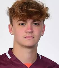 2022 Men's Soccer Roster