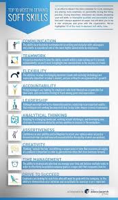 Pin By Prettybird On Pipelines In 2020 Job Interview Tips Job Interview Preparation Job Interview Advice