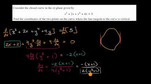 A tangent line is a line that just touches something without intersecting it. Finding Points With Vertical Tangents Youtube
