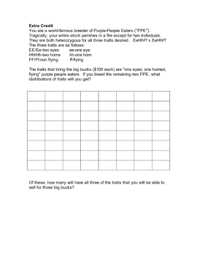 Awesome dihybrid cross worksheet fresh good review punnett squares from dihybrid cross worksheet answers , source: How To Make A Trihybrid Cross Punnett Square