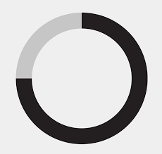 Jquery Animating Pie Chart With Google Visualization
