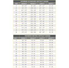 oneill wetsuit size charts coastal sports