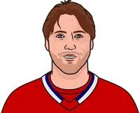 Patrick Roy Shots Against Per Game In Career