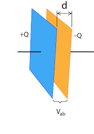 Maybe you would like to learn more about one of these? Cara Menghitung Kapasitas Kapasitor Pengganti Pada Rangkaian Seri Dan Paralel Myrightspot Com