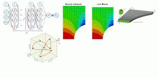 Learn how to cite websites, books, journal articles, magazines, newspapers, films, social media, and more! Homepage Computational Modelling Of Materials In Manufacturing Eth Zurich