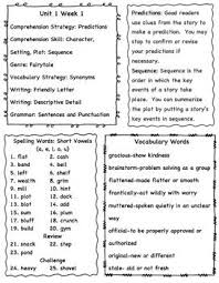 Wonders Mcgraw Hill Reading 4th Grade Unit 1 6 Newsletter Plans Mcgraw Hill Wonders Reading Wonders Wonders Reading Programs