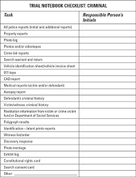 The Paralegal S Role In Creating The Trial Notebook Dummies