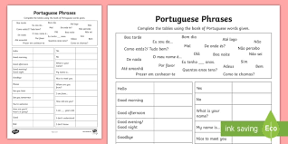 Common Portuguese Phrases Worksheet Worksheet Common