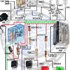 Pin On Electrical Installation