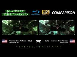 Watch the matrix reloaded movie online. Download The Matrix Reloaded Bluray 3gp Mp4 Codedwap