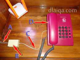 Perkembangan smartphone yang sangat pesat menggeser kedudukan telepon rumah yang perlu diketahui bahwa paket new netizen tersebut memang tidak menyertakan sambungan telepon rumah ke dalamnya. D Laiqa Arena Instalasi Telepon Rumah