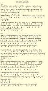 Not Angka Lagu Adele Someone Like You In 2021 Adele Not Musik Lagu