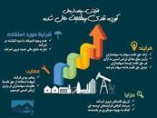 نتیجه تصویری برای آیا شرکا حق حذف سرمایه‌گذار را دارند؟