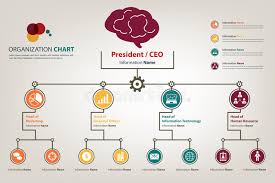 Organization Chart Stock Illustrations 25 635 Organization