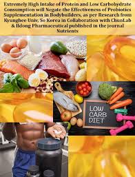 Best low protein grain free dog food. Extremely High Intake Of Protein And Low Protein Foods And Nutrition Development Association Of India Facebook