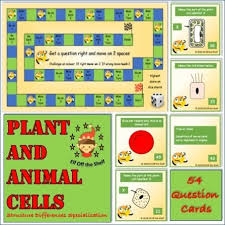 Check spelling or type a new query. Plant And Animal Cells Structure Difference And Specialisation Board Game Plant And Animal Cells Animal Cell Structure Animal Cell