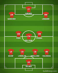 Man city vs chelsea manchester city. Man Utd Team News Predicted 4 3 3 Line Up To Face Wolves Today After Mourinho Team Hint Football Sport Express Co Uk