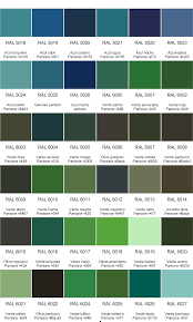 Pin En Esquemas De Color