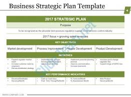 Business Strategic Planning Template For Organizations Powerpoint Presentation Slides Sli Strategic Planning Template Strategic Planning Business Plan Template