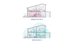 The image i posted is the 2.4ghz coverage map. Better Unifi Experience Unifi