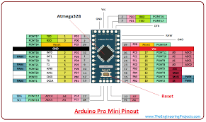 The arduino nano 33 ble is a great choice for any beginner, maker or professional to get started with bluetooth low energy enabled projects. Introduction To Arduino Pro Mini The Engineering Projects