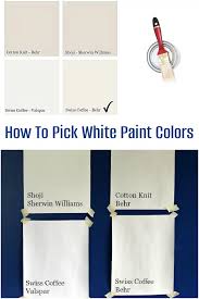 2025 Best White Paint Color For Walls