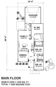 Narrow Lot Style House Plan 88035 With 3 Bed 2 Bath 2 Car Garage Narrow Lot House Plans How To Plan House Plans