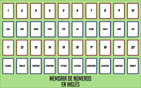 Check spelling or type a new query. Juego En Ingles Memory Numbers Juego De Memoria