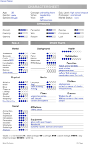 Expect her to be quite the slayer, because she can dish out quite a bit of damage from various ranges. Stereotypes The Agency Of Labels Or The Second Act Springerlink