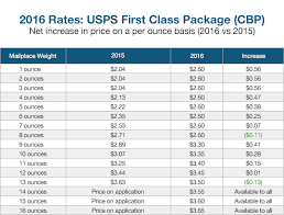 19 logical usps rates first class