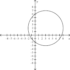 The most common quadrilaterals are the always try to divide the quadrilateral in half by splitting one of the angles in half. Https Www Oakparkusd Org Cms Lib5 Ca01000794 Centricity Domain 409 Q3 Benchmark Geo Review Pdf