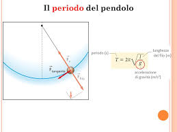 La forza centrifuga in curva (come forza apparente). Dinamica Alcune Applicazioni Ppt Scaricare