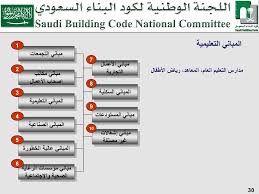 محاضرة شرح الجزء الميكانيكي بالكود السعودي للمباني السكنية. ÙƒÙˆØ¯ Ø§Ù„Ø¨Ù†Ø§Ø¡ Ø§Ù„Ø³Ø¹ÙˆØ¯ÙŠ ÙƒÙˆØ¯ Ø§Ù„Ø¨Ù†Ø§Ø¡ Ø§Ù„Ø³Ø¹ÙˆØ¯ÙŠ Ppt Download