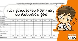 ชรทาย วงษ์คำเหลา ตลกซุปเปอร์สตาร์ชื่อดังของไทย ซึ่งในแต่ละช่วงของรายการ ซูเปอร์ห. à¸¡à¸²à¹à¸¥ à¸§ à¹à¸™à¸§à¸‚ à¸­à¸ªà¸­à¸š à¸£ à¸›à¹à¸šà¸šà¸‚ à¸­à¸ªà¸­à¸š 9 à¸§ à¸Šà¸²à¸ªà¸²à¸¡ à¸ à¸› 2562 Dek D Com