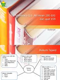 Atau pembahasan dalam surat yang sama salah satunya bisa di lihat di sini tajwid surat al. Membaca Qs Ali Imran 190159