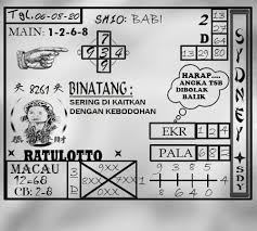 Prediksi Togel Sydney Pools 06 Agustus 2020 Di 2020 Sydney Binatang Permainan Angka