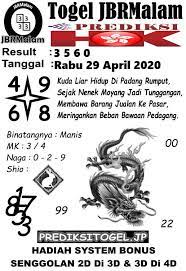 Jbr Malam Hari Ini Shylvi Ivhy Togelinihari Twitter Pada Pukul 23 00 Tepat Setelah Hongkong Pools Mengeluarkan Resultnya Di Halaman Angka Main Hk Malam Ini Terjitu Rabu 18 November 2020 Diberikan